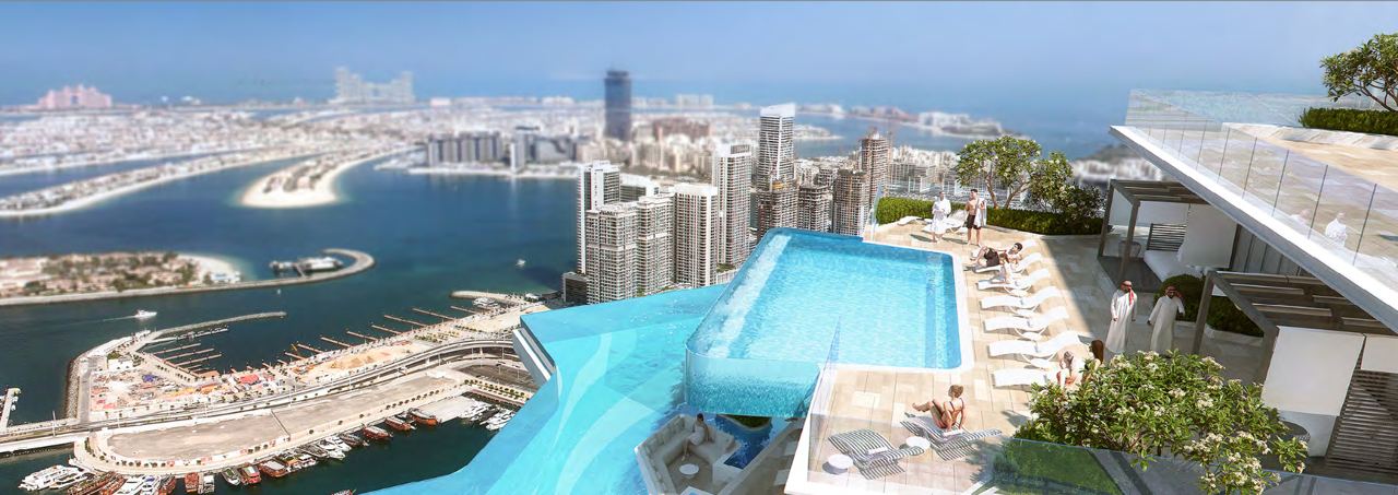 Top Developers in Dubai 2024
